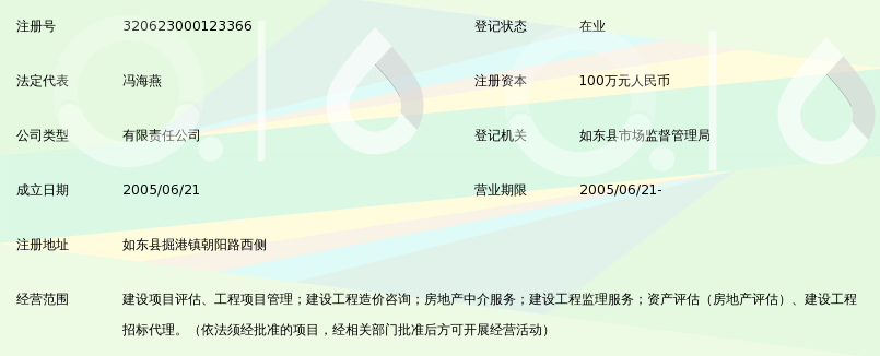 南通建仁房地产评估 以工程项目思维重塑房地产咨询服务新格局